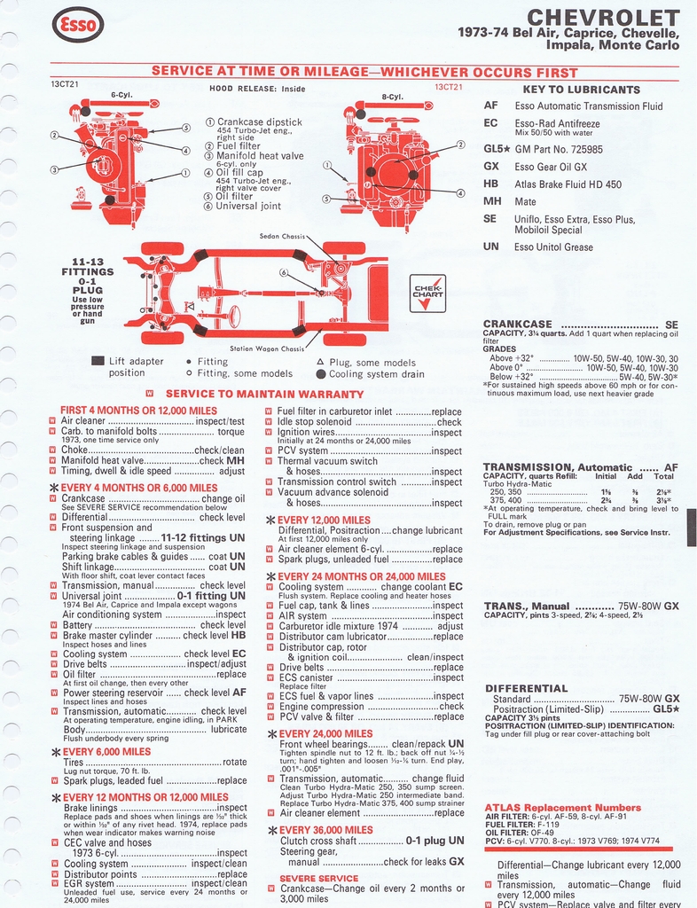 n_1975 ESSO Car Care Guide 1- 056.jpg
